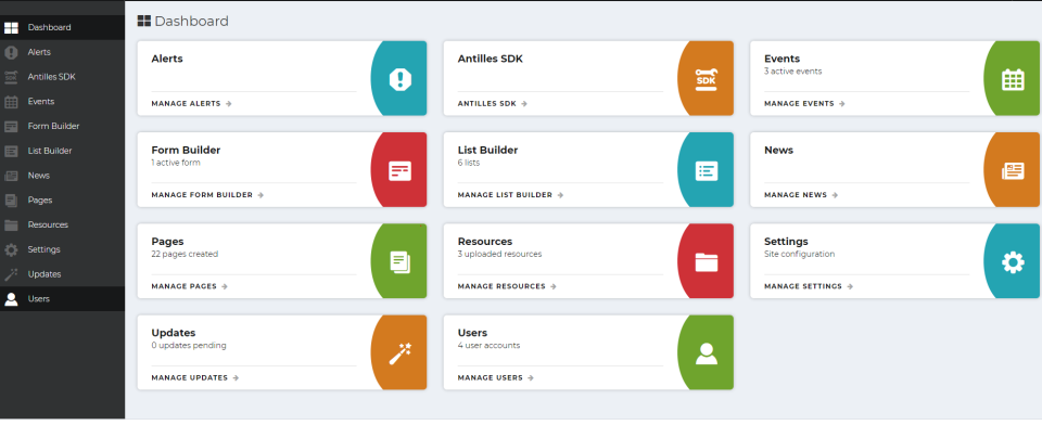 screenshot of LRS Antilles